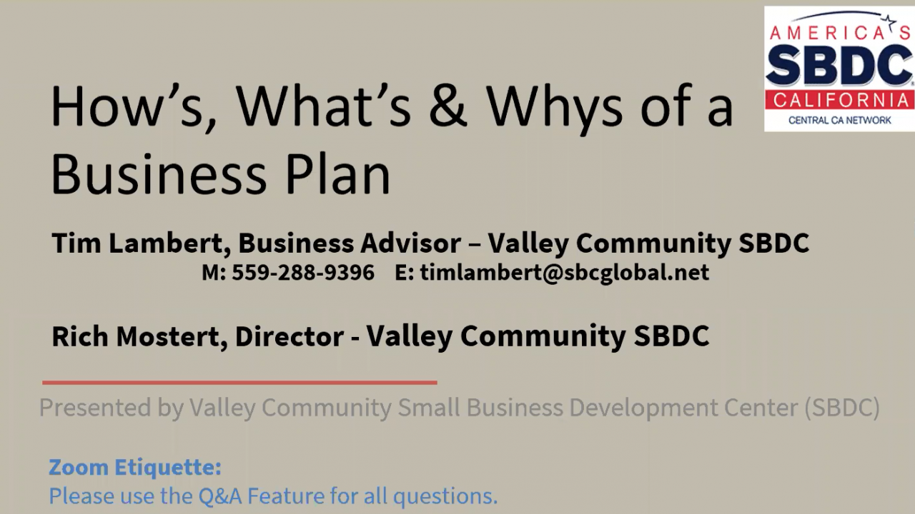 The thumbnail for the webinar "How's, What's, and Why's of a Business Plan"